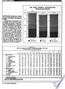 Actualidad económica del Perú