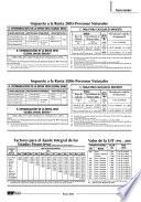 Análisis tributario