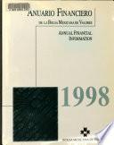 Annual financial data