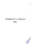 Anuario estadístico de la República de Chile