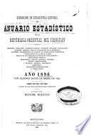 Anuario estadístico de la República Oriental del Uruguay