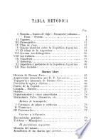 Baedeker de la República Argentina