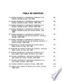 Boletin de estadistica turistica