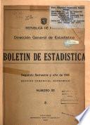 Boletín ...