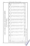 Boletín