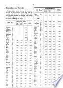 Boletín mensual - Banco Central de Chile