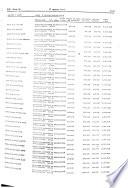 Boletín oficial del estado: Gaceta de Madrid