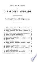 Catalogue de la riche bibliothèque