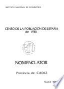 Censo de la población de España de 1981