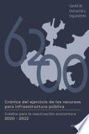 Crónica del ejercicio de los recursos para infraestructura pública