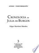 Cronología de Julia de Burgos