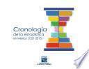 Cronología de la estadística en México (1521-2015)
