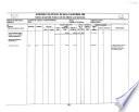 Cuarto informe de gobierno, 1996-1997: Anexo técnico (2 v.)