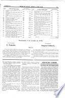 Diario de Centro América