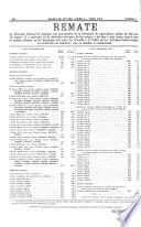 Diario de Centro América