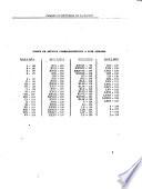 Diario de sesiones de la Cámara de Diputados