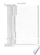 Diario de sesiones de la Cámara de Representantes, Legislatura Filipina