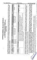 Diario oficial de la federación