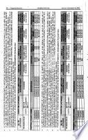 Diario oficial de la federación