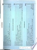 Digest of Statistics