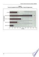 Directorio de organizaciones sociales de desarrollo