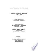 Directorio nacional de importadores