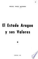 El estado Aragua y sus valores
