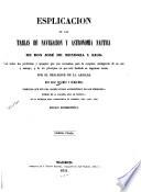 Esplicación de las tablas de navegación y astronomía náutica de Don José de Mendoza y Rios