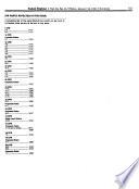 Federal Register