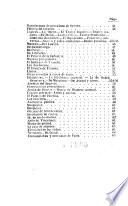 Guia del Viagero Español en Paris, 1863