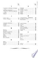 Guía directorio comercio e industria de Bolivia