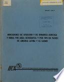 Indicadores de Situacion Y de Dinamica Agricola Y Rural for Area Geografica Y Por Tipo de Paises de America Latina Y El Caribe