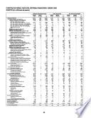 Información financiera