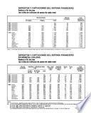 Información financiera