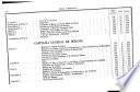 Itinerario descriptivo militar de España. [With] Mapa itinerario militar de España