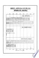 Memoria de la Superintendencia de Bancos