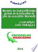 Modelo de competitividad global de la industria de piel de cocodrilo Moreletii