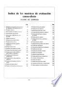 Potencial impacto ambiental de las industrias en el Ecuador