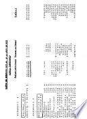 Proyecto de presupuesto por programa