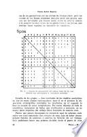 Publicaciones del Seminario de Arqueología y Numismática