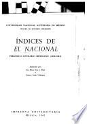 Publicaciones