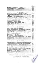 Revista contemporánea
