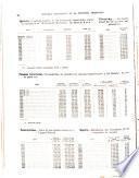 Revista de economía Argentina