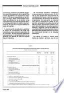 Revista del Banco de la República