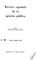 Revista española de la opinión pública