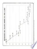 Trabajo y democracia hoy